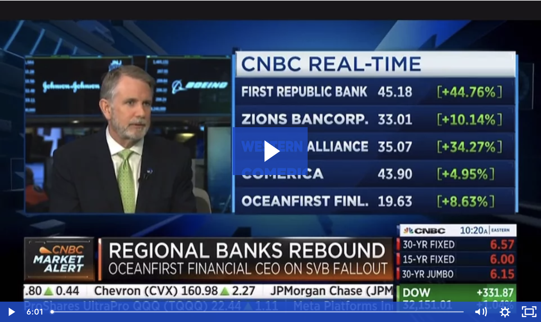 CNBC Squawk on the Street